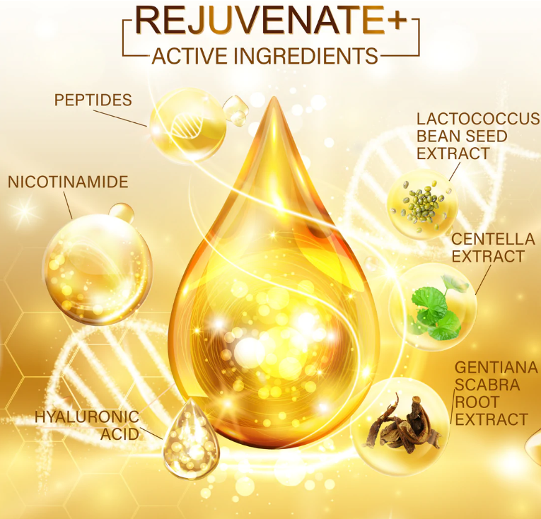 REJUVENATE+ Advanced Regenerating Skin Care Gift Set