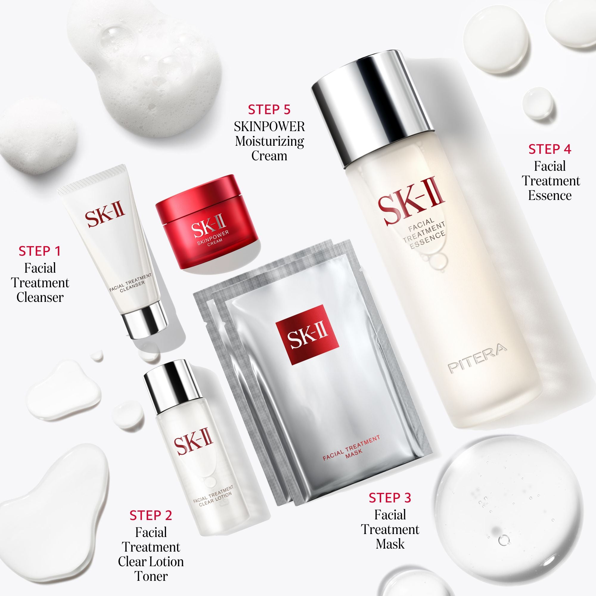 SK-II PITERA™ Bestsellers Skincare Set